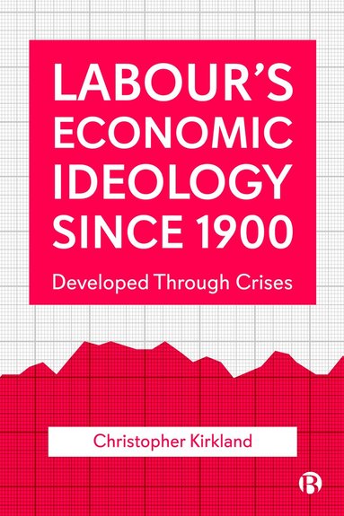 Christopher Kirkland - Labour’s Economic Ideology Since 1900, Inbunden