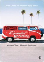 Experiential Marketing 1