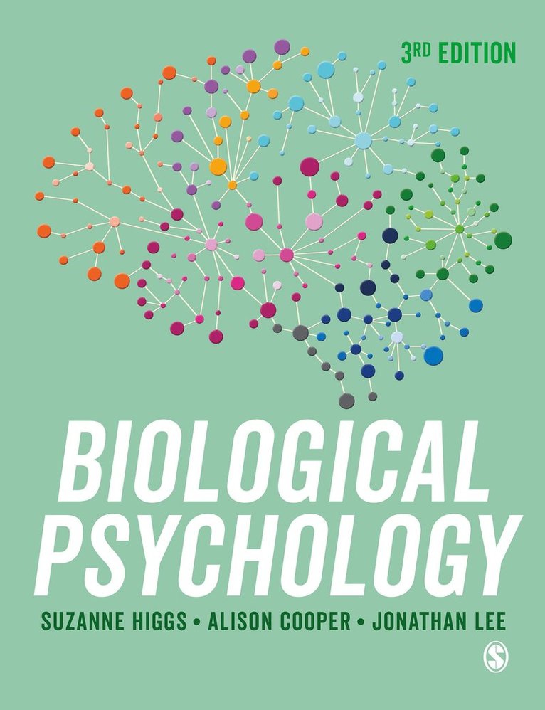 Biological Psychology 1