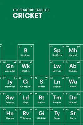 The Periodic Table of CRICKET 1