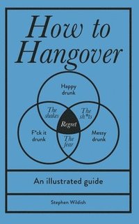 bokomslag How to Hangover