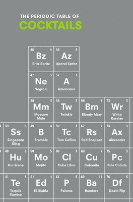 The Periodic Table of COCKTAILS 1