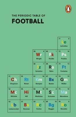 Nick Holt - Periodic Table of FOOTBALL, Häftad