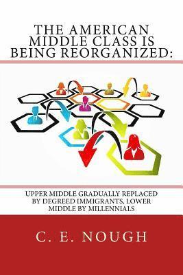 bokomslag The American Middle Class Is Being Reorganized: Upper Middle Gradually Replaced by Degreed Immigrants, Lower Middle by Millennials