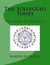 bokomslag The Solfeggio Tones