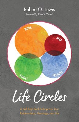 Life Circles 1