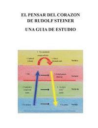 bokomslag El Pensar Del Corazon De Rudolf Steiner: Una Guia De Estudio