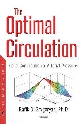 bokomslag Optimal Circulation