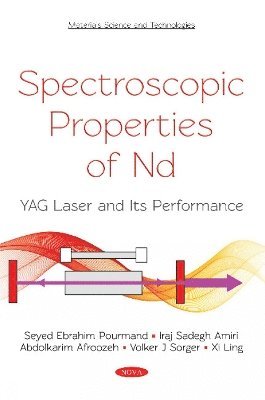 bokomslag Spectroscopic Properties of an Nd