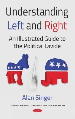 Understanding Left and Right 1