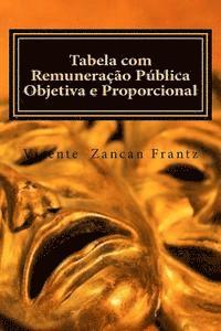 bokomslag Tabela com Remuneração Pública Objetiva e Proporcional