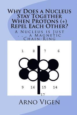 Why Does a Nucleus Stay Together When Protons (+) Repel Each Other?: A Nucleus is Just . . . a Magnetic Chain-Ring 1