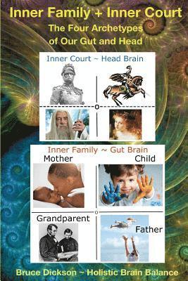 bokomslag Inner Family + Inner Court The Four Archetypes of Our Gut and Head