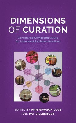 bokomslag Dimensions of Curation
