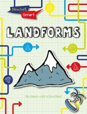 Richard Spilsbury, Louise A. Spilsbury - Landforms, Häftad
