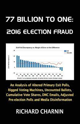 77 Billion to One: 2016 Election Fraud 1