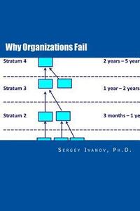 bokomslag Why Organizations Fail: Organizational Studies Based on Theories of Dr. Elliott Jaques