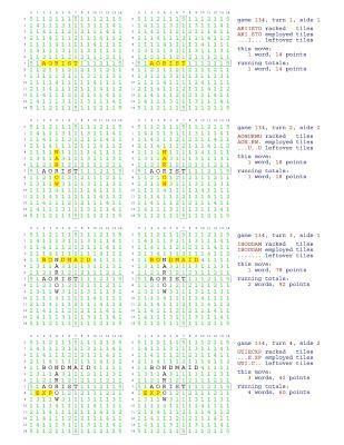 Fifty Scrabble Box Scores Games 101-150 1