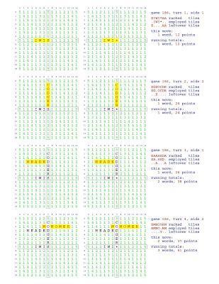 bokomslag Fifty Scrabble Box Scores Games 151-200