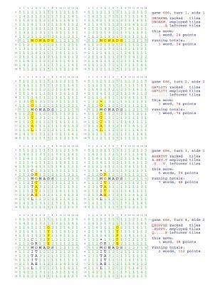 bokomslag Fifty Scrabble Box Scores Games 651-700