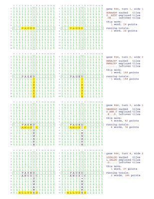 bokomslag Fifty Scrabble Box Scores Games 801-850