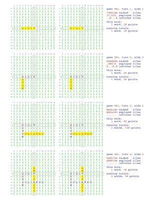 bokomslag Fifty Scrabble Box Scores Games 951-1000