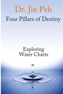 Four Pillars of Destiny Exploring Water Charts 1