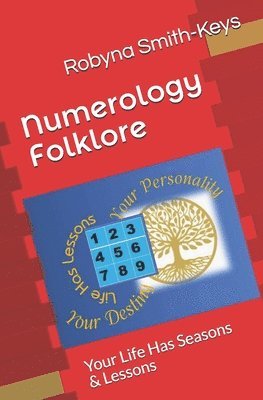 Numerology Folklore 1