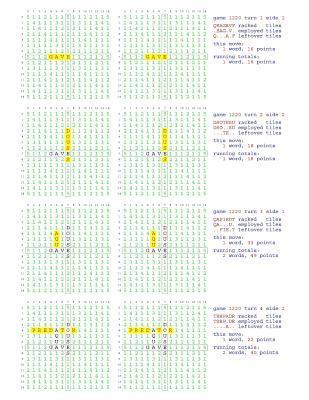 Fifty Scrabble Box Scores Games 1201-1250 1