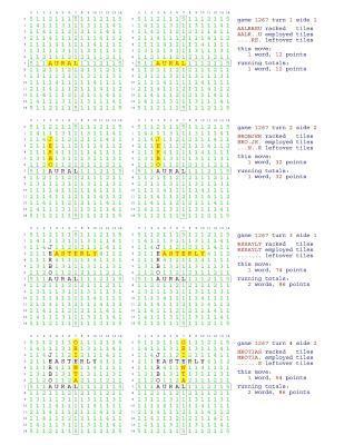 bokomslag Fifty Scrabble Box Scores Games 1251-1300