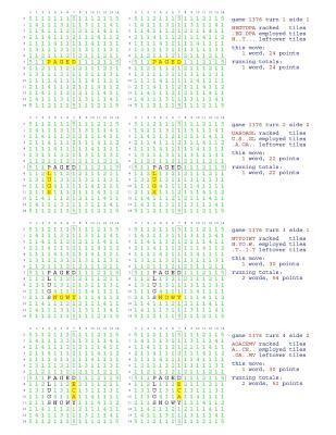 bokomslag Fifty Scrabble Box Scores Games 1351-1400