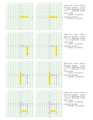 bokomslag Fifty Scrabble Box Scores Games 1451-1500