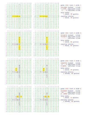 bokomslag Fifty Scrabble Box Scores Games 1601-1650