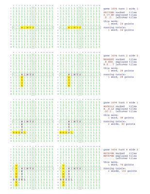 bokomslag Fifty Scrabble Box Scores Games 1651-1700