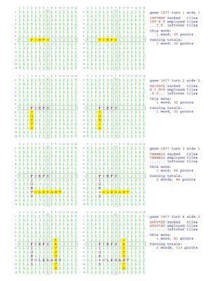 bokomslag Fifty Scrabble Box Scores Games 1851-1900