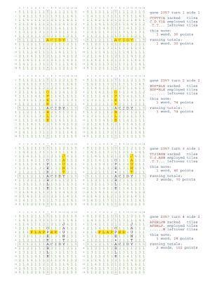 bokomslag Fifty Scrabble Box Scores Games 2051-2100