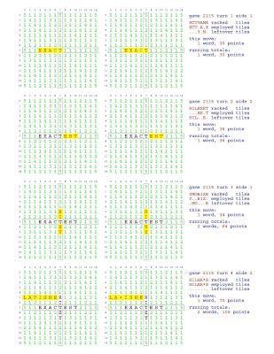 bokomslag Fifty Scrabble Box Scores Games 2101-2150