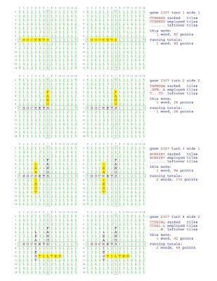 bokomslag Fifty Scrabble Box Scores Games 2301-2350
