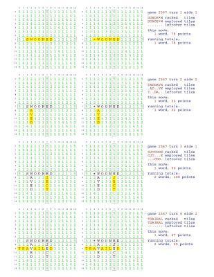 bokomslag Fifty Scrabble Box Scores Games 2351-2400