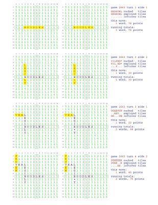 bokomslag Fifty Scrabble Box Scores Games 2651-2700