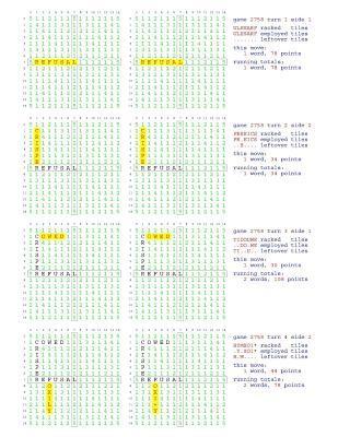 bokomslag Fifty Scrabble Box Scores Games 2751-2800