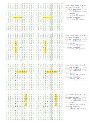 bokomslag Fifty Scrabble Box Scores Games 2801-2850