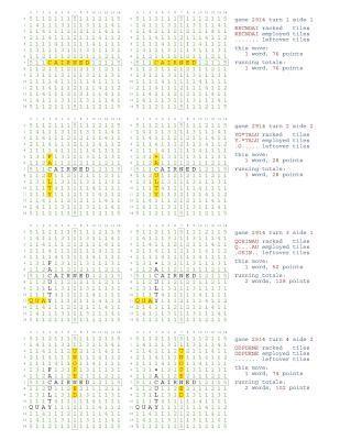 bokomslag Fifty Scrabble Box Scores Games 2901-2950