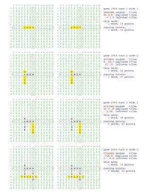 bokomslag Fifty Scrabble Box Scores Games 2951-3000