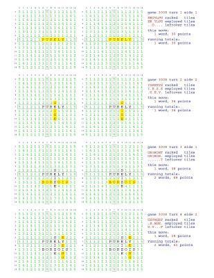 bokomslag Fifty Scrabble Box Scores Games 3001-3050