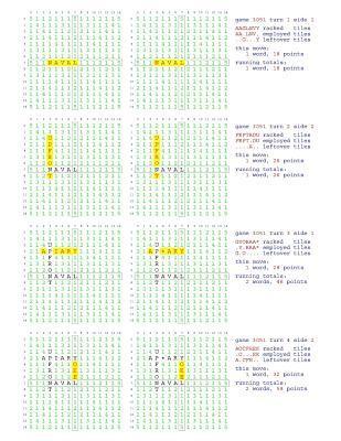 bokomslag Fifty Scrabble Box Scores Games 3051-3100