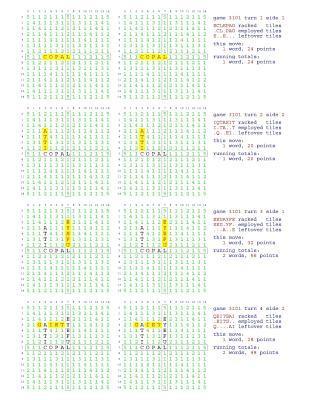 bokomslag Fifty Scrabble Box Scores Games 3101-3150