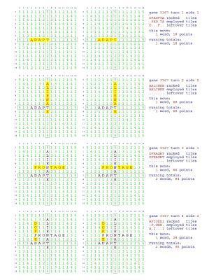 bokomslag Fifty Scrabble Box Scores Games 3151-3200