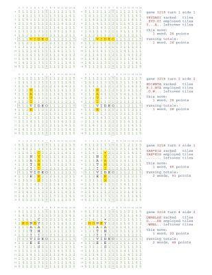 bokomslag Fifty Scrabble Box Scores Games 3201-3250