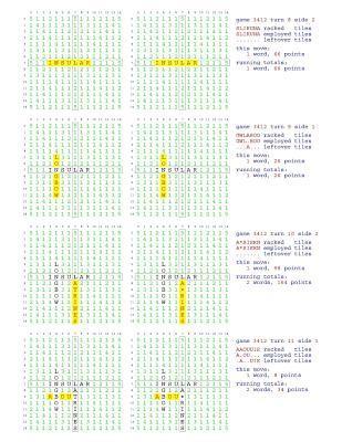 bokomslag Fifty Scrabble Box Scores Games 3401-3450